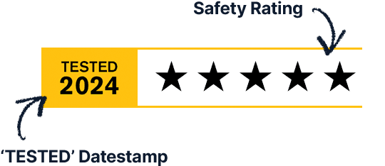 The datestamp identifies the assessment criteria a vehicle has been tested against.