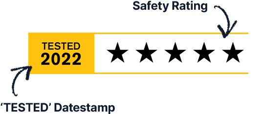 The datestamp identifies the assessment criteria a vehicle has been tested against.