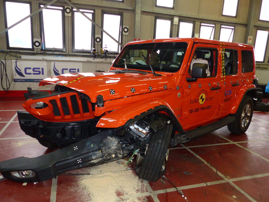 The ANCAP safety rating for the Jeep Gladiator (June 2020 – onwards) is based on crash tests of the Jeep Wrangler. Jeep Wrangler pictured (frontal offset test at 64km/h).
