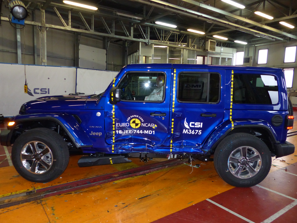 Jeep Wrangler (Apr 2019 – onwards) side impact test at 50km/h